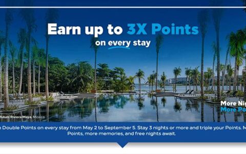 Hilton 2022 Q2 Points Rewards Program: More Nights, More Points.