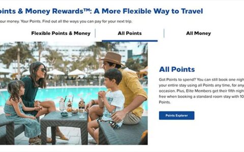 Hilton Selling Points Promotion: Before 09/19/2022