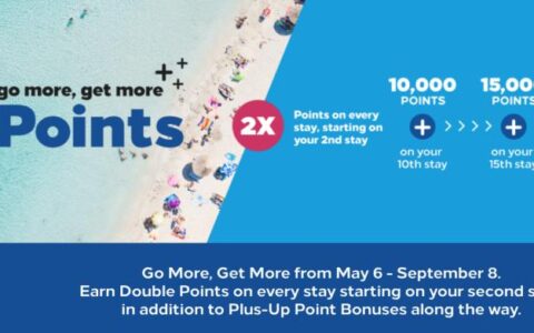 Hilton Honors Com Go